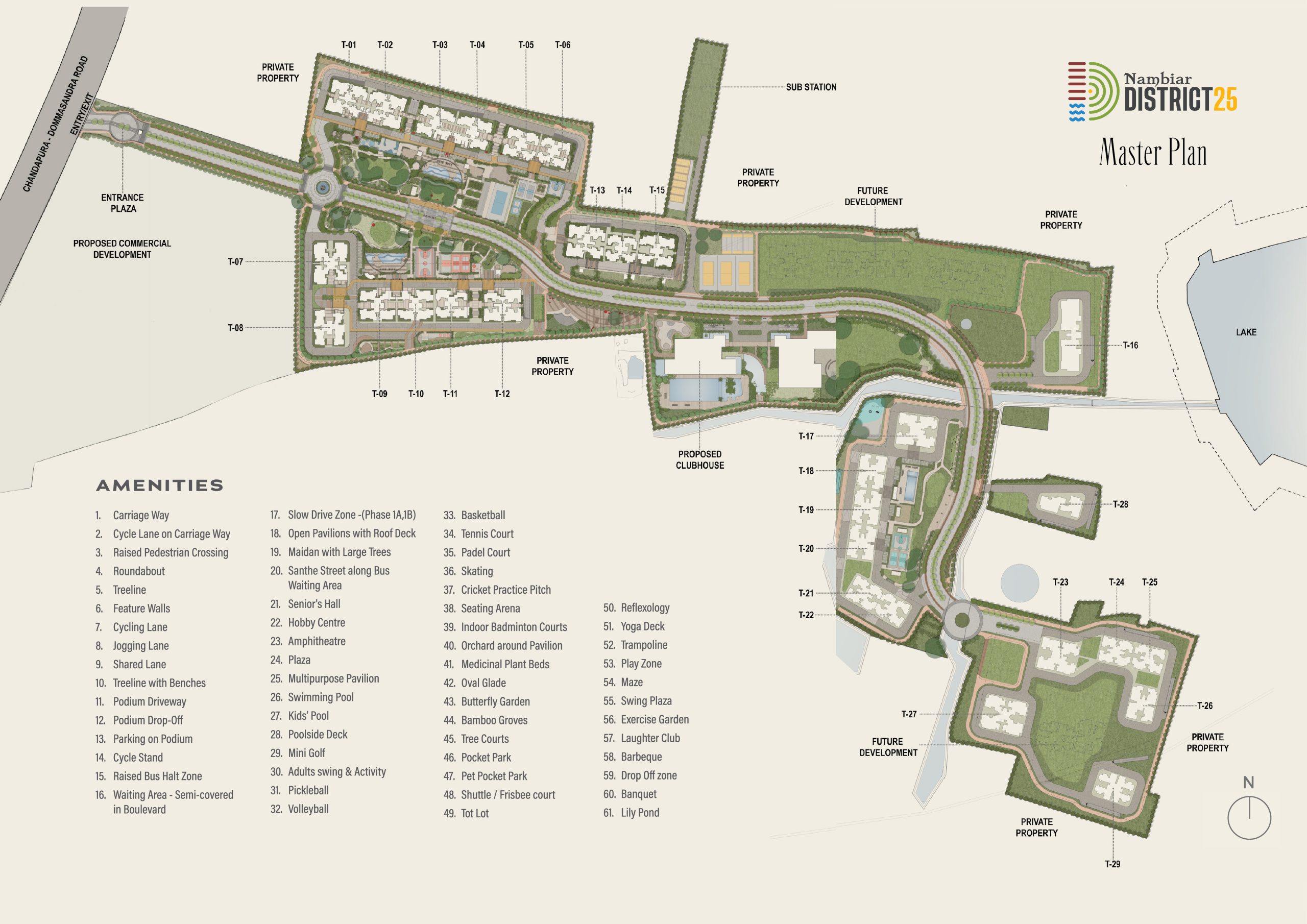 Nambiar District 25 Master Plan